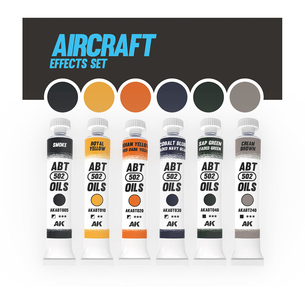 Abteilung 502 Oil Paints - Aircraft Effects Set