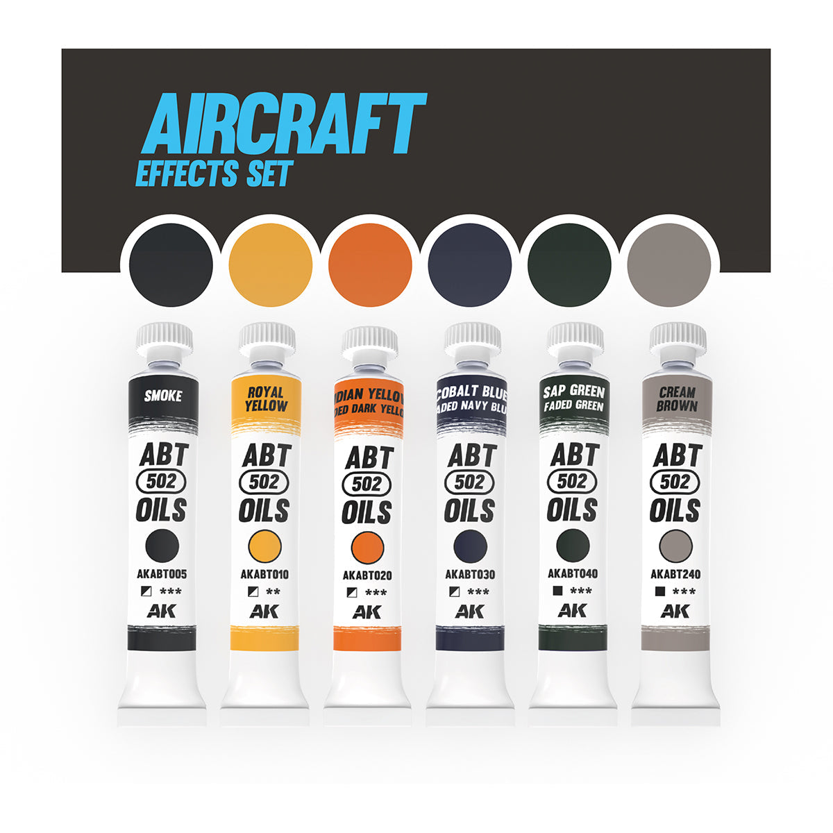 Abteilung 502 Oil Paints - Aircraft Effects Set